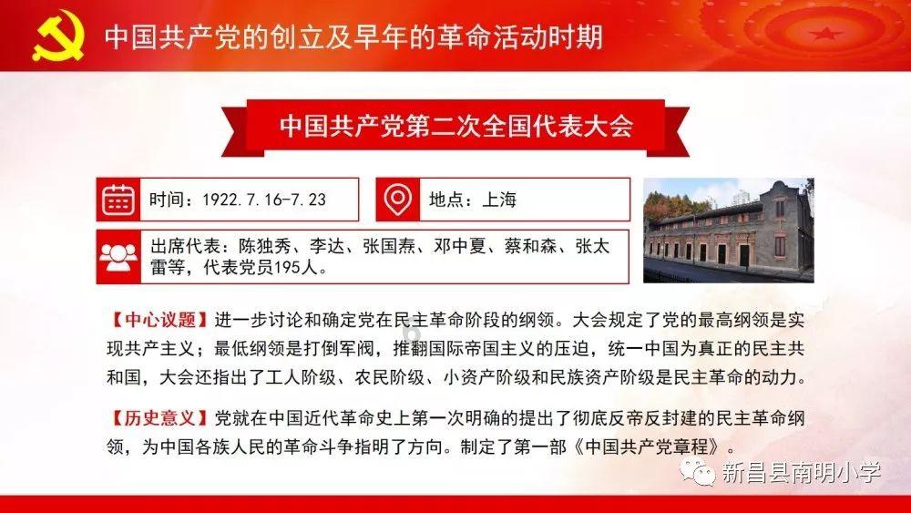 怎么去脸上的痘痘